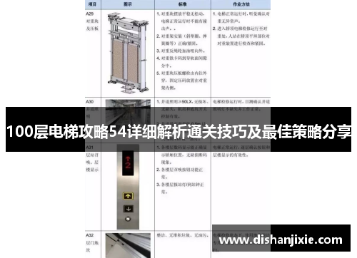 100层电梯攻略54详细解析通关技巧及最佳策略分享